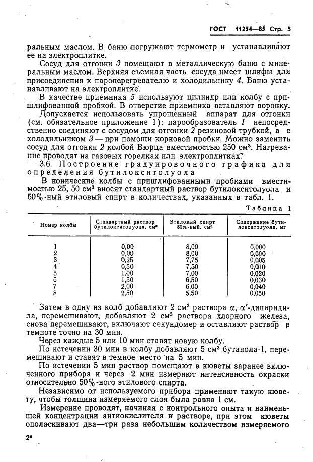 ГОСТ 11254-85