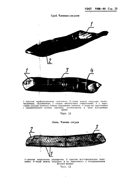 ГОСТ 7500-85