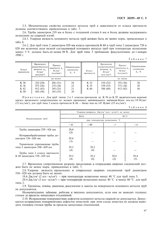 ГОСТ 20295-85