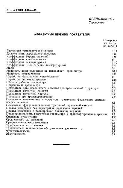 ГОСТ 4.386-85