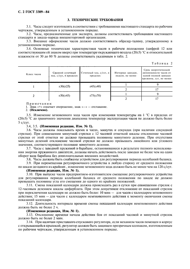 ГОСТ 3309-84