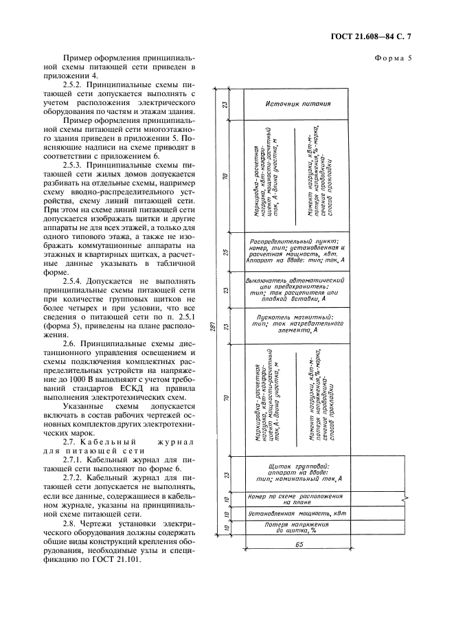 ГОСТ 21.608-84