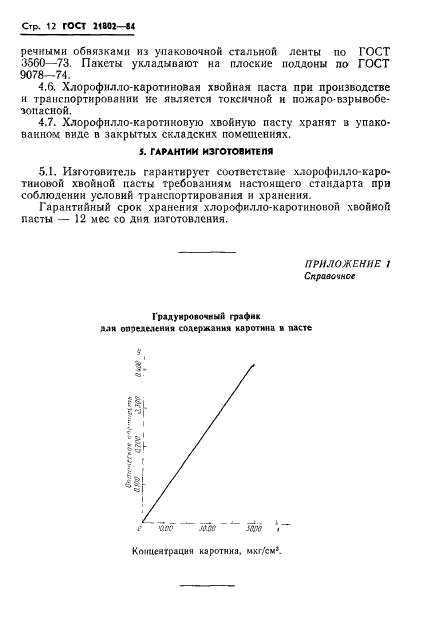 ГОСТ 21802-84