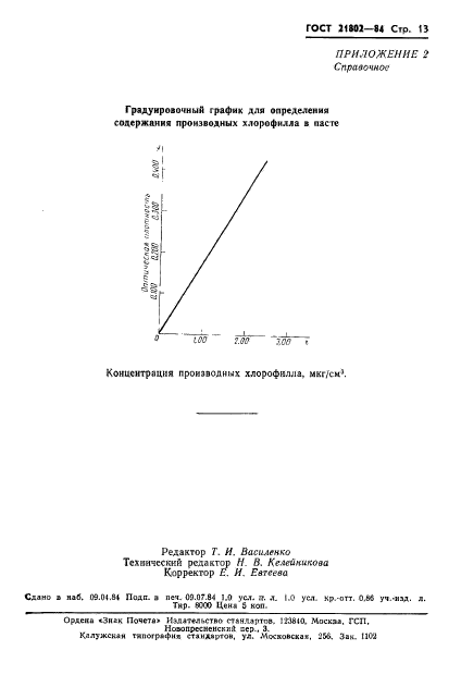 ГОСТ 21802-84