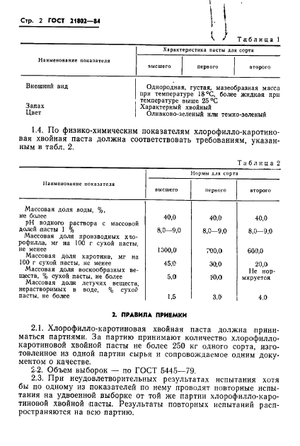 ГОСТ 21802-84