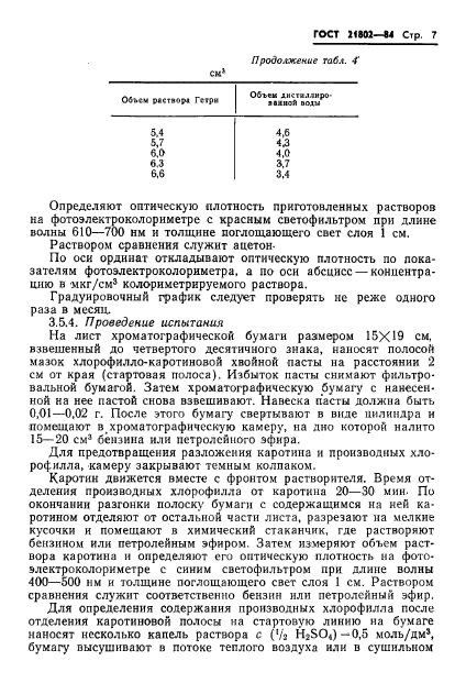 ГОСТ 21802-84