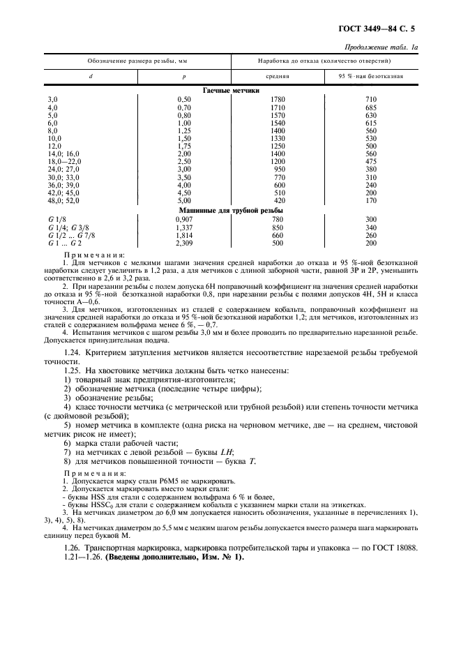 ГОСТ 3449-84