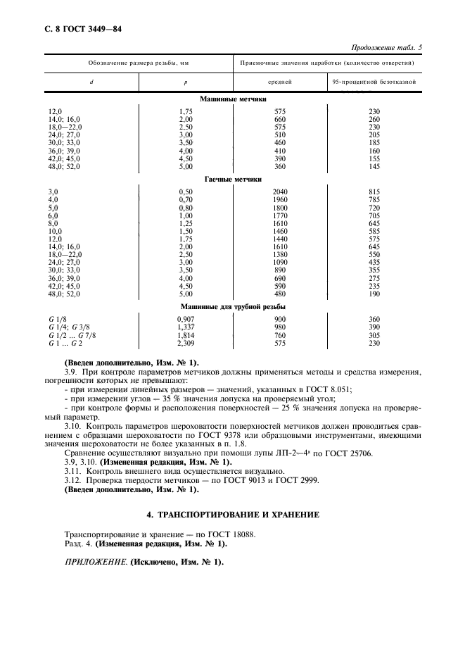 ГОСТ 3449-84