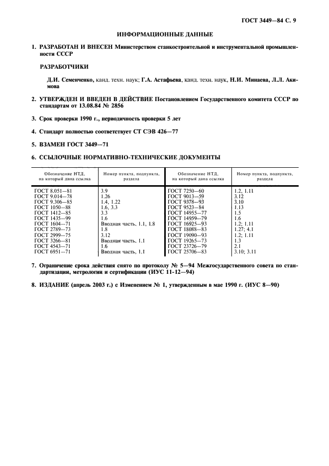 ГОСТ 3449-84