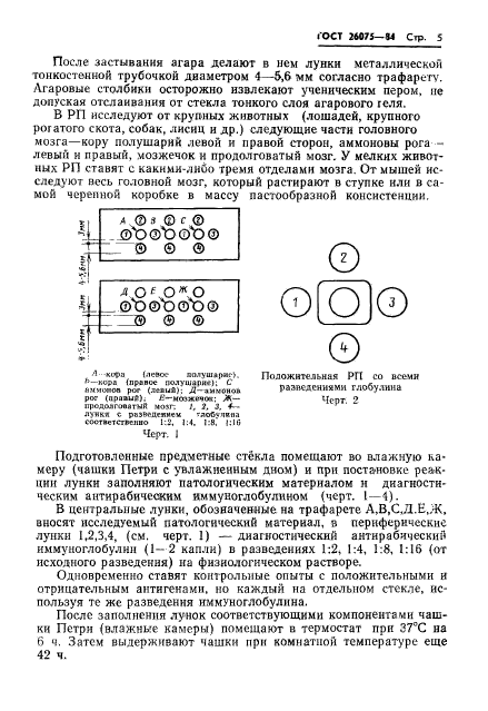 ГОСТ 26075-84