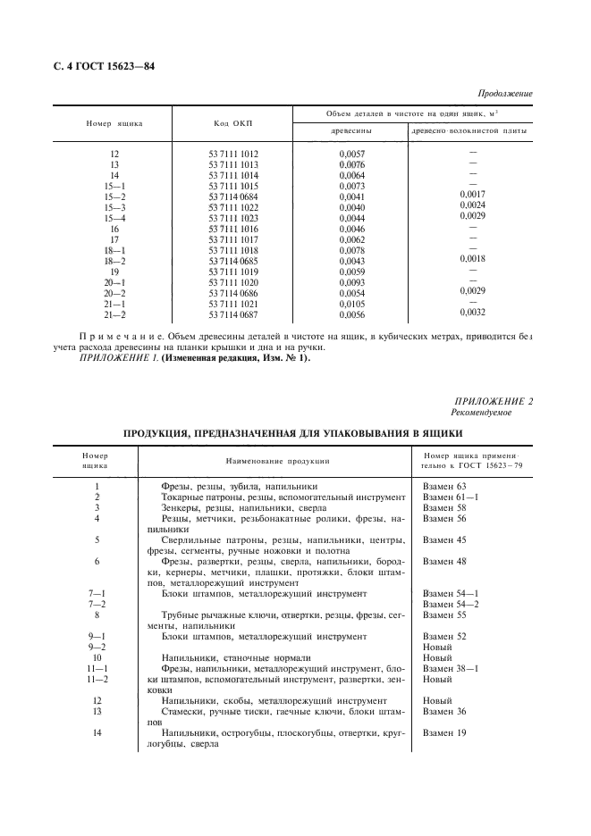 ГОСТ 15623-84