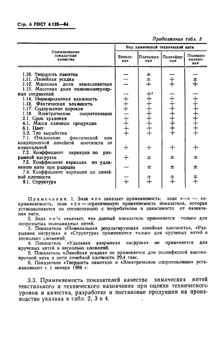 ГОСТ 4.128-84