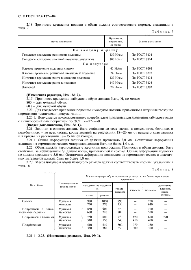 ГОСТ 12.4.137-84