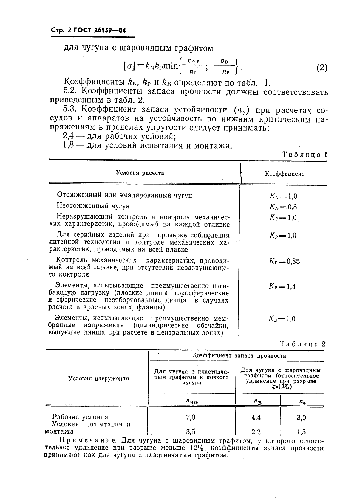 ГОСТ 26159-84