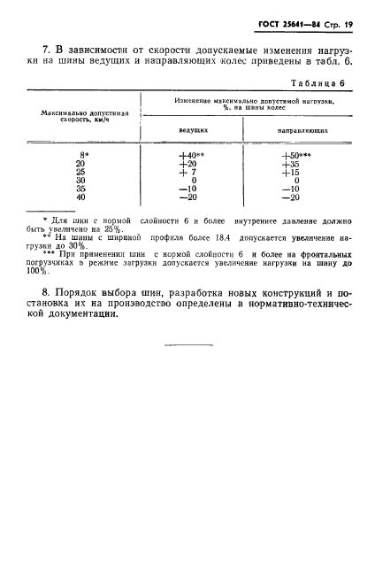 ГОСТ 25641-84