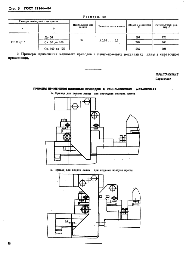 ГОСТ 21144-84