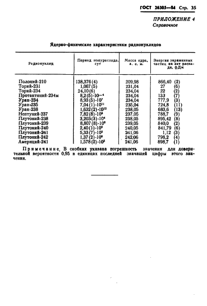 ГОСТ 26305-84