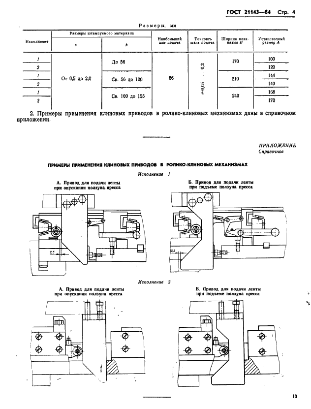 ГОСТ 21143-84