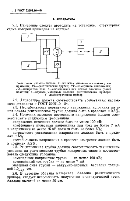 ГОСТ 22091.10-84