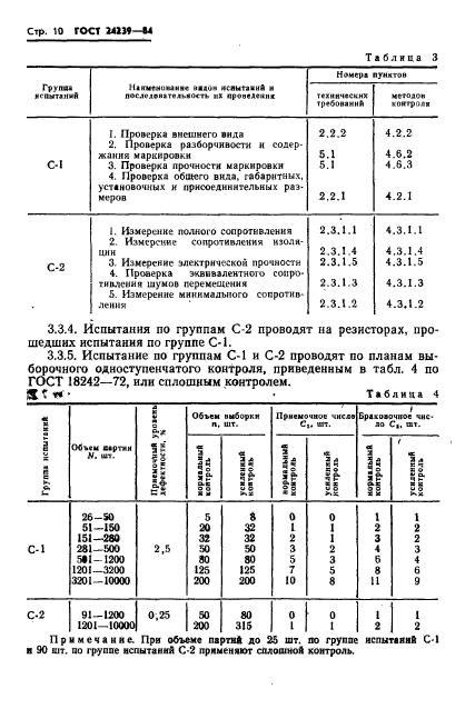 ГОСТ 24239-84