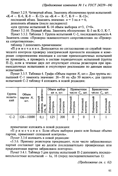 ГОСТ 24239-84