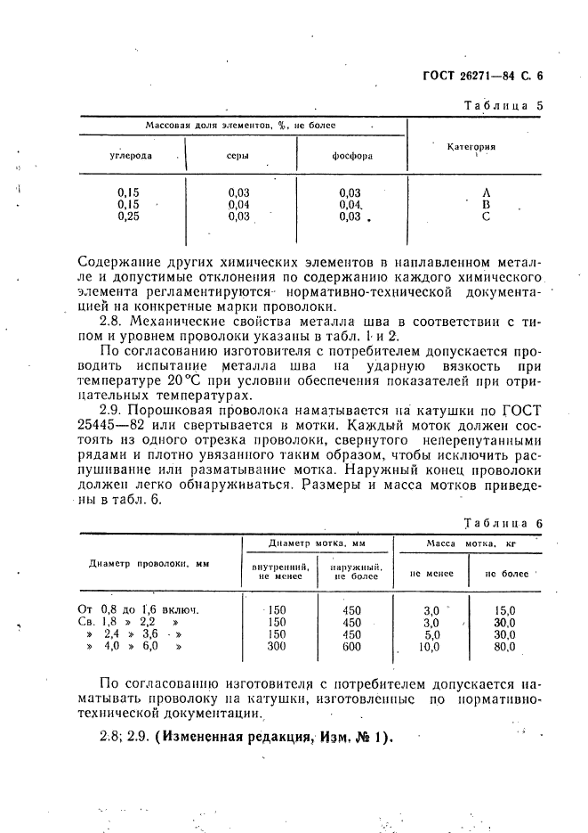 ГОСТ 26271-84