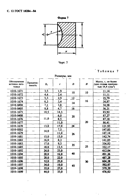 ГОСТ 10284-84