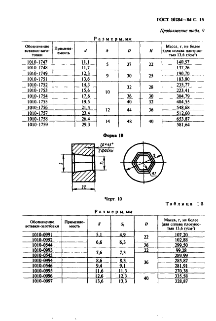 ГОСТ 10284-84