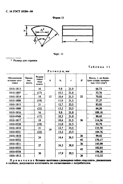 ГОСТ 10284-84