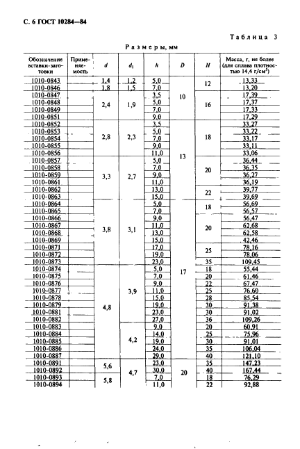 ГОСТ 10284-84