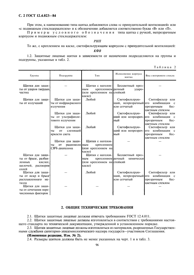 ГОСТ 12.4.023-84