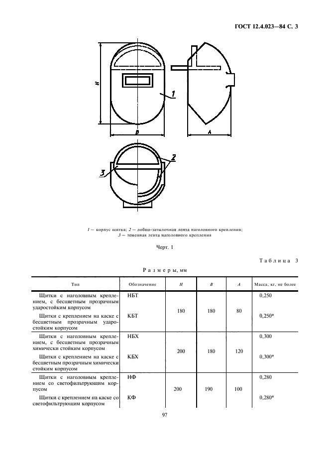 ГОСТ 12.4.023-84