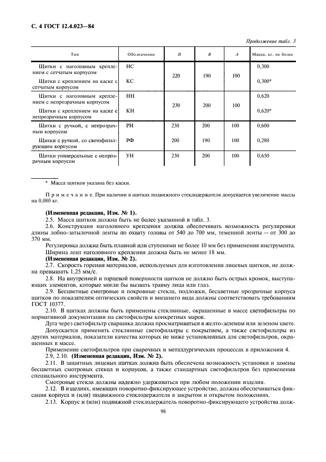 ГОСТ 12.4.023-84