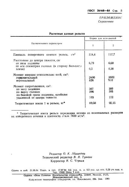 ГОСТ 26168-84