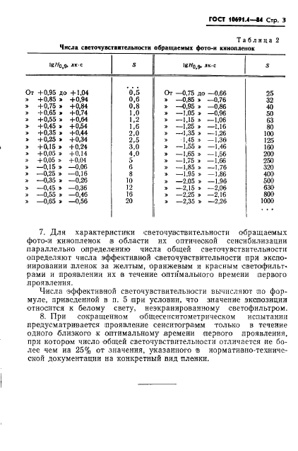 ГОСТ 10691.4-84