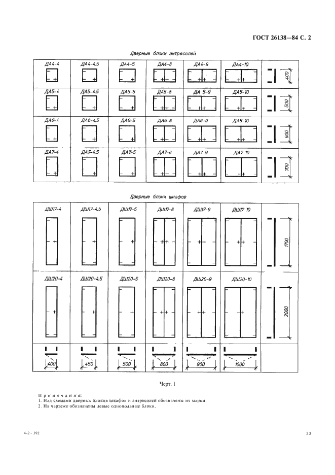 ГОСТ 26138-84