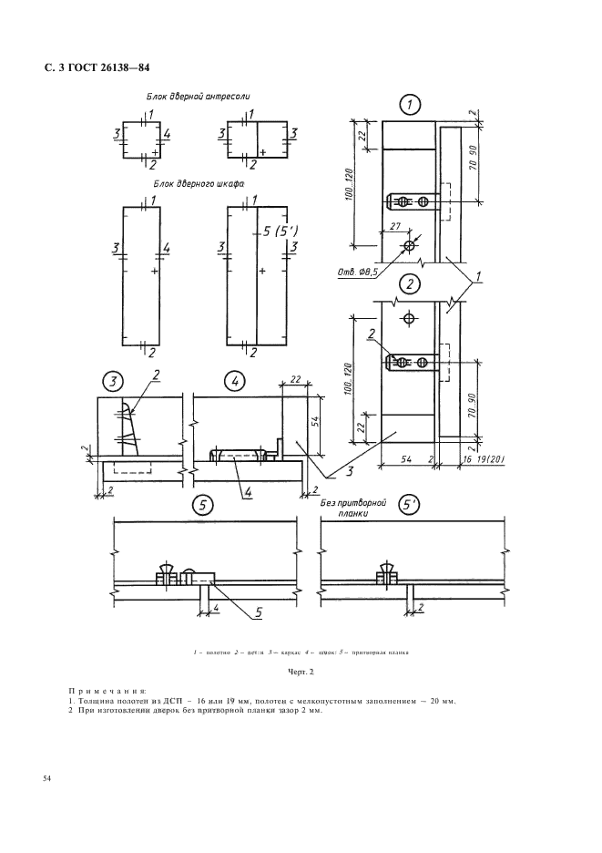 ГОСТ 26138-84