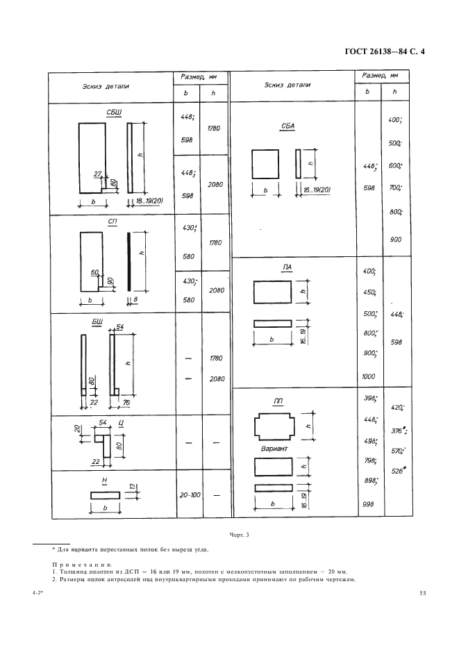 ГОСТ 26138-84