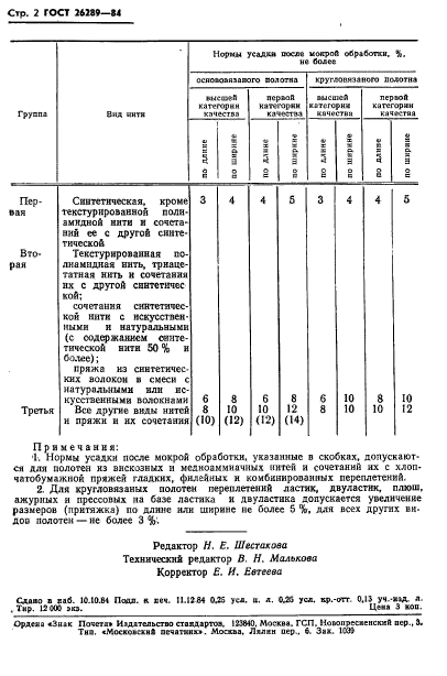 ГОСТ 26289-84