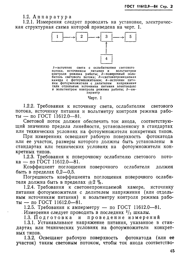 ГОСТ 11612.9-84