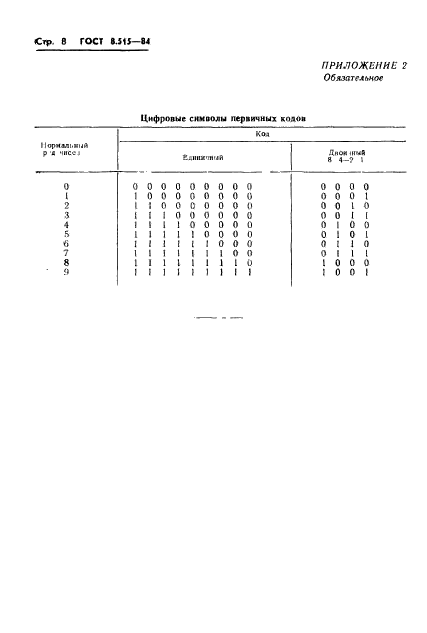 ГОСТ 8.515-84