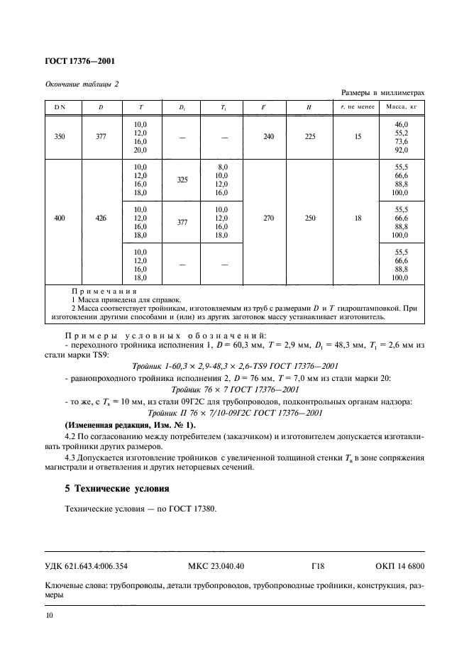 ГОСТ 17376-2001