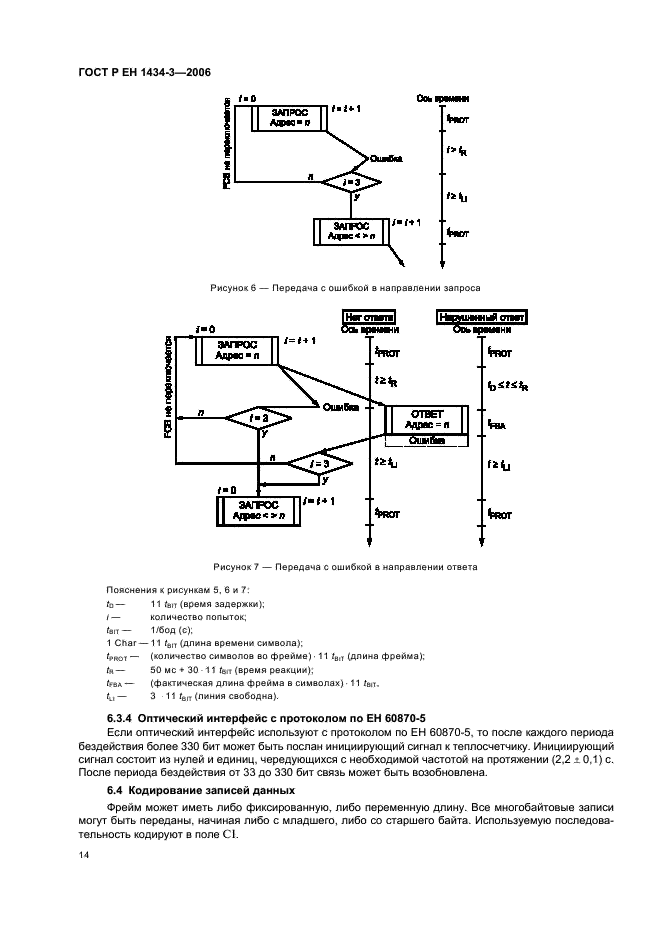 ГОСТ Р ЕН 1434-3-2006