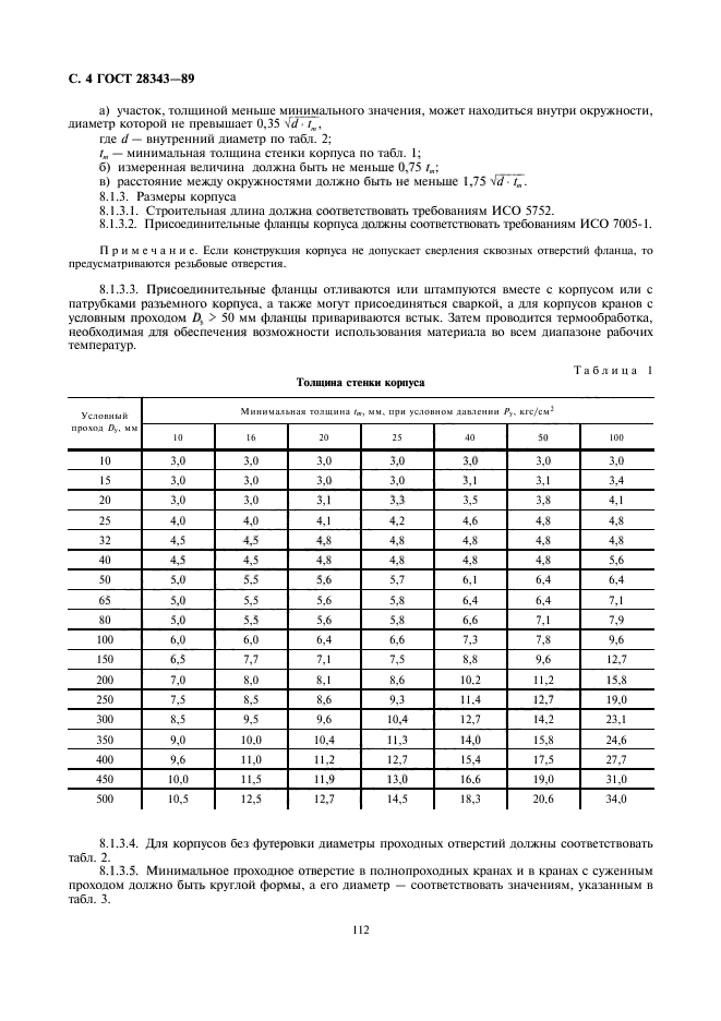 ГОСТ 28343-89