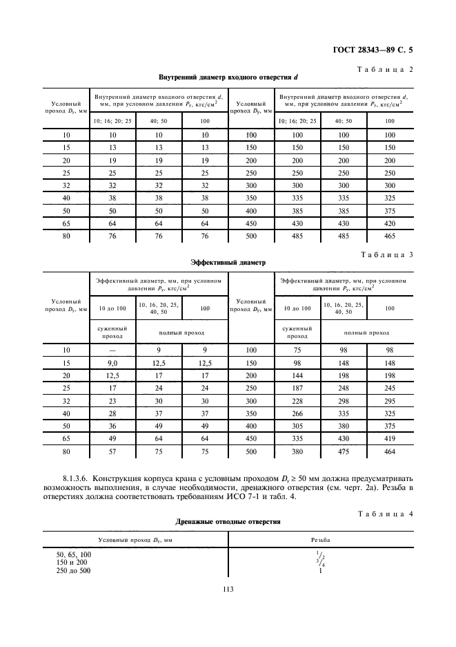 ГОСТ 28343-89