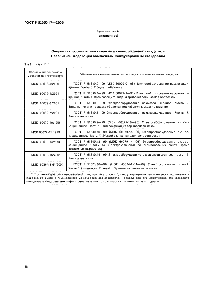 ГОСТ Р 52350.17-2006