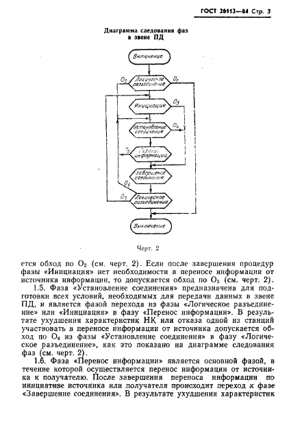 ГОСТ 26113-84