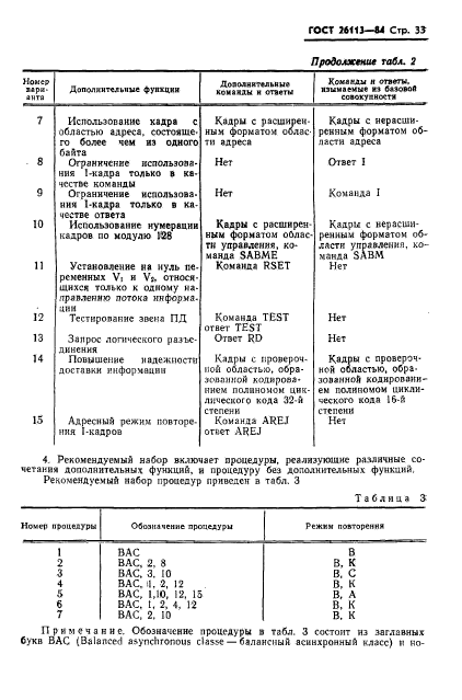 ГОСТ 26113-84