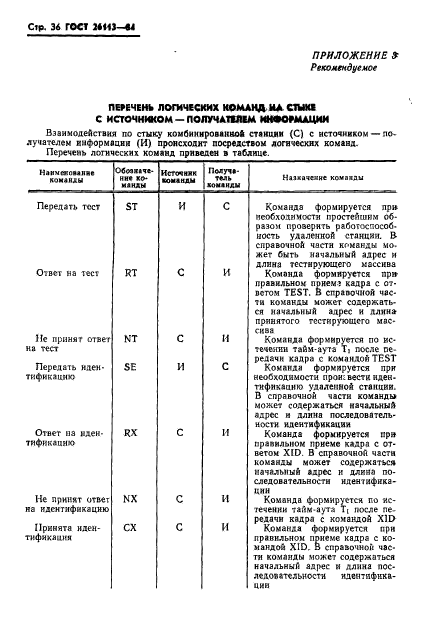 ГОСТ 26113-84