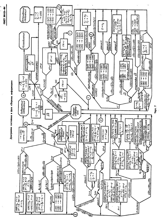 ГОСТ 26113-84